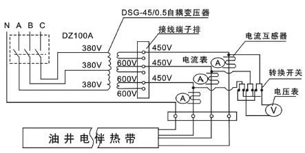 DXW-PF石油行业专用油井电伴热带电热带(图4)