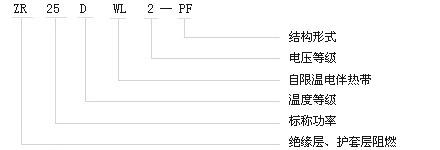 消防管道电伴热带电热带(图3)