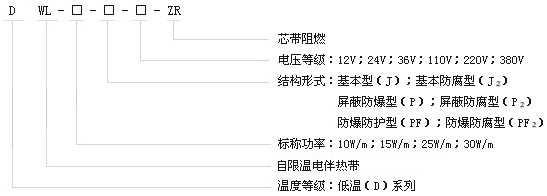 DWL低温系列自限温电伴热带电热带(图1)