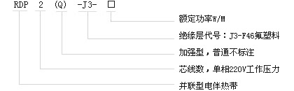 RDP2-J3并联恒功率电伴热带电热带(图1)