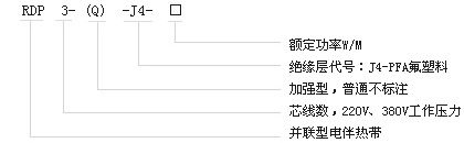 RDP3-J4型高温恒功率电伴热带电热带(图2)