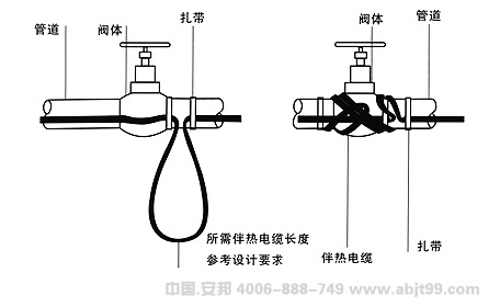 电伴热带（伴热电缆）球阀安装图