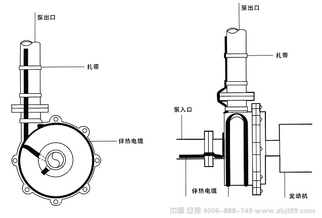 电伴热带（伴热电缆）离心泵安装