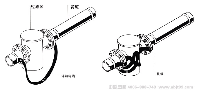 电伴热带（伴热电缆）过滤器安装图