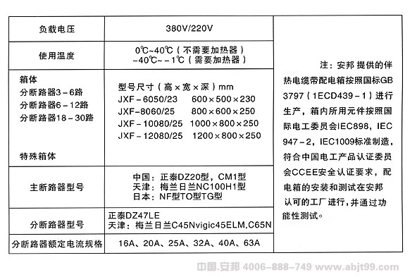 伴热电缆电伴热的标准配电箱规格表