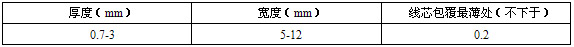 自限温伴热带外形尺寸可参考